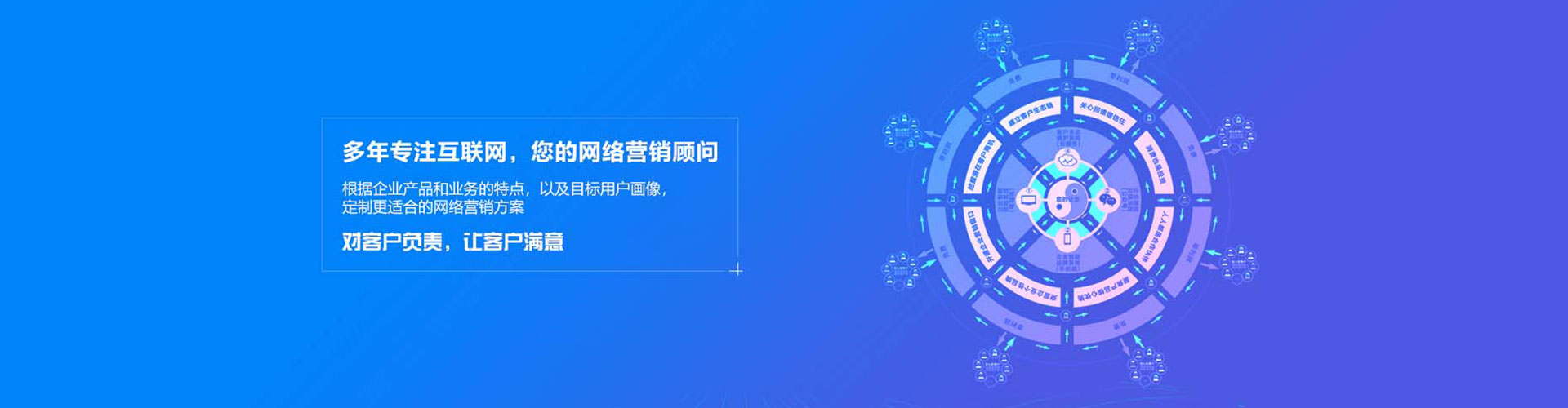 渝北谷歌sem